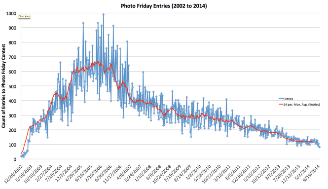Screen Shot 2014-09-22 at 9.41.00 PM